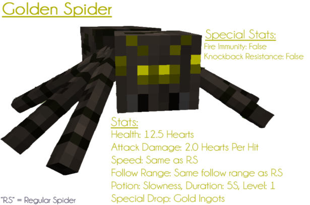 Ore-Spiders-Mod-5