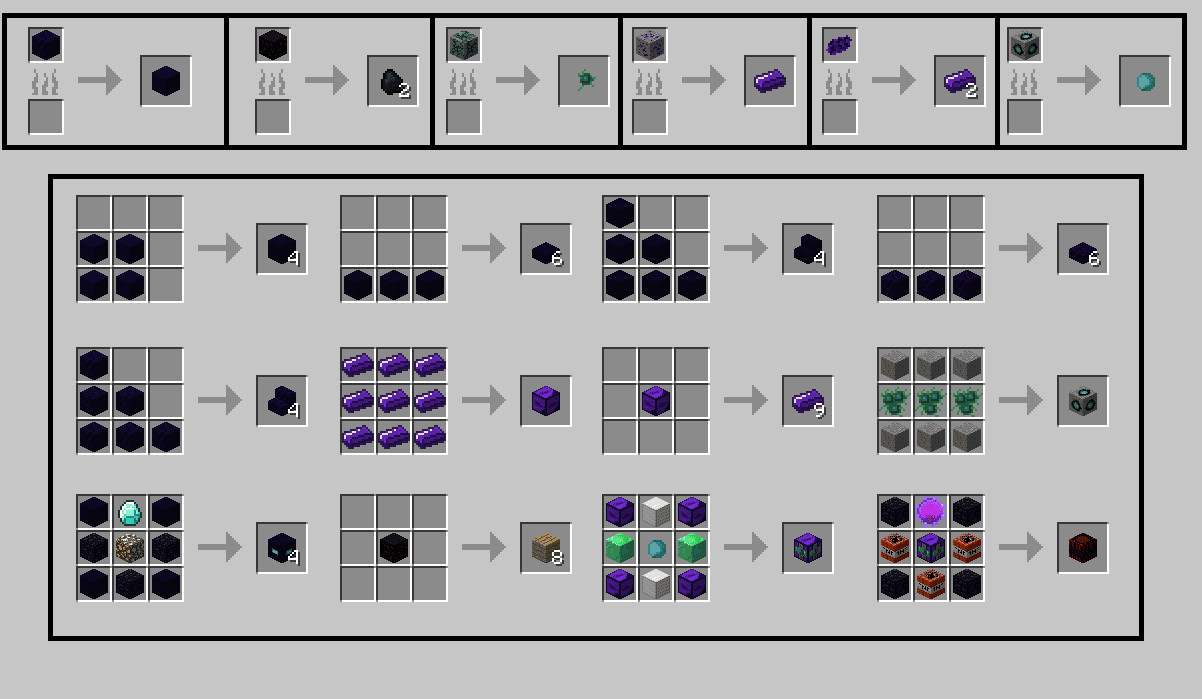 Мод который показывает крафты. Крафты майнкрафта 1. Мод читерские крафты. 12. Мод в майнкрафт на алкогольные напитки.