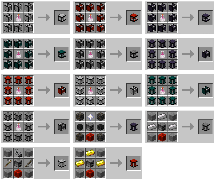 Simple Generators — генераторы RF-энергии [1.16.5] [1.12.2] - Моды для ...