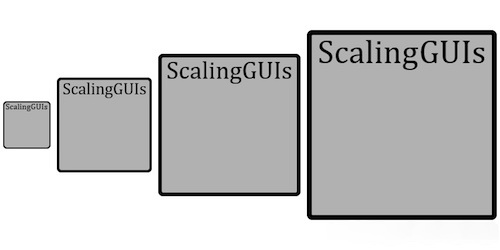 ScalingGUIs — настройка размера элементов интерфейса [1.12.2]