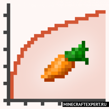 Spice of Life: Carrot Edition [1.17.1] [1.16.5] [1.15.2] [1.12.2]